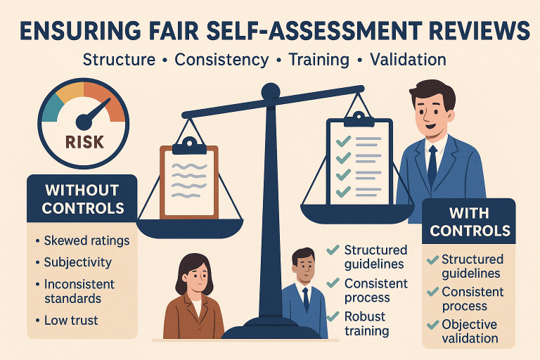 Fairness in Self-Assessment