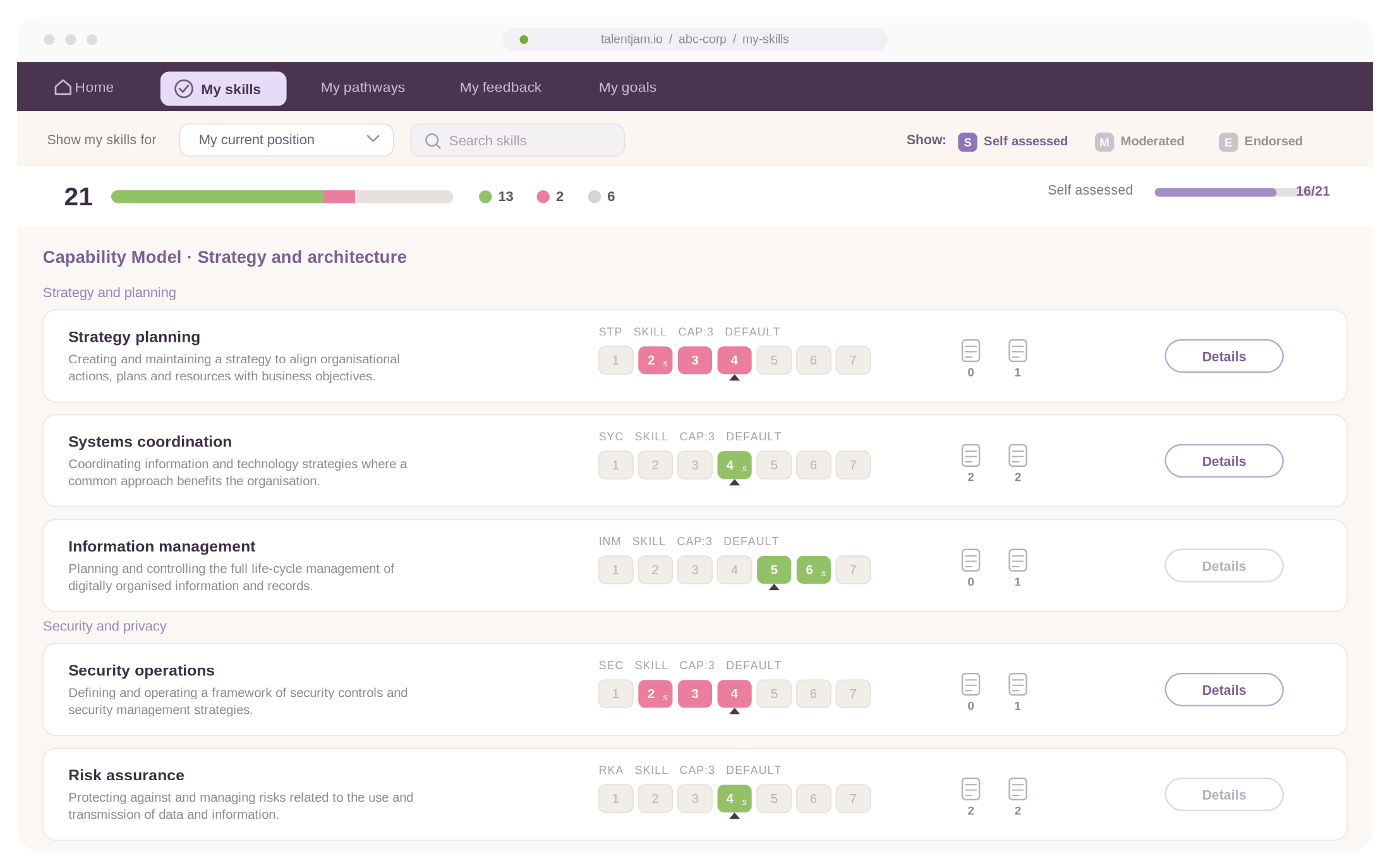 Skills self-assessment against your capability model